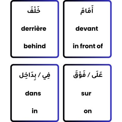 Alternative view of بطاقات تعليمية ثلاثية اللغة: عالم الكلمات